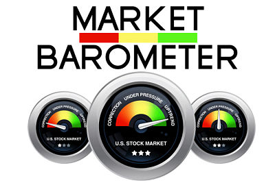 the stock market as an important barometer of economic growth